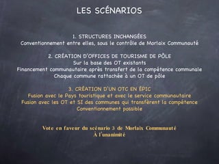 LES SCÉNARIOS 1. STRUCTURES INCHANGÉES Conventionnement entre elles, sous le contrôle de Morlaix Communauté 2. CRÉATION D’OFFICES DE TOURISME DE PÔLE Sur la base des OT existants Financement communautaire après transfert de la compétence communale Chaque commune rattachée à un OT de pôle 3. CRÉATION D’UN OTC EN ÉPIC Fusion avec le Pays touristique et avec le service communautaire Fusion avec les OT et SI des communes qui transfèrent la compétence Conventionnement possible Vote en faveur du scénario 3 de Morlaix Communauté À l’unanimité 