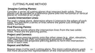 Imagine Cutting Planes:
Consider a series of cutting planes that intersect both solids. These
planes can be parallel to a reference plane (like the horizontal or vertical
plane) or inclined at an angle.
Locate Intersection Lines:
For each cutting plane, determine where it intersects the edges of each
solid. This will form a series of lines where the plane cuts through the
solid's surfaces.
Find Piercing Points:
Identify the points where the intersection lines from the two solids
meet. These are the piercing points.
Project and Connect:
Project these piercing points onto the other views (e.g., plan, elevation,
side view) to locate their corresponding positions in those
views. Connect the projected piercing points to form the intersection
curve in each view.
Repeat and Refine:
Repeat steps 2-4 for each cutting plane. The more cutting planes used,
the more accurate the representation of the intersection curve will be.
CUTTING PLANE METHOD
11
 