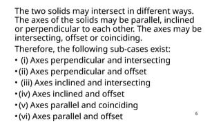 The two solids may intersect in different ways.
The axes of the solids may be parallel, inclined
or perpendicular to each other. The axes may be
intersecting, offset or coinciding.
Therefore, the following sub-cases exist:
• (i) Axes perpendicular and intersecting
•(ii) Axes perpendicular and offset
• (iii) Axes inclined and intersecting
•(iv) Axes inclined and offset
•(v) Axes parallel and coinciding
•(vi) Axes parallel and offset
6
 