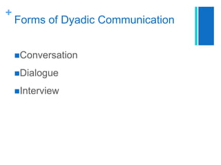 Forms of Dyadic Communication Conversation	DialogueInterview