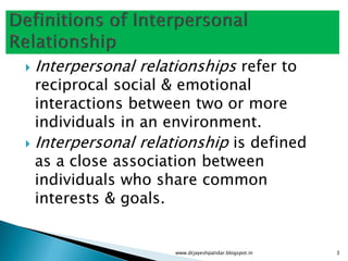  Interpersonal relationships refer to
reciprocal social & emotional
interactions between two or more
individuals in an environment.
 Interpersonal relationship is defined
as a close association between
individuals who share common
interests & goals.
www.drjayeshpatidar.blogspot.in 3
 