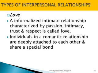 Interpersonal relationships Slide 15