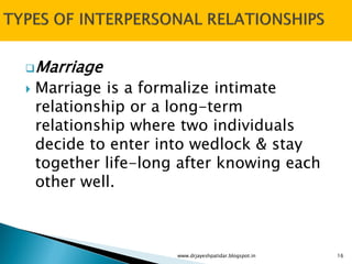 Interpersonal relationships Slide 16