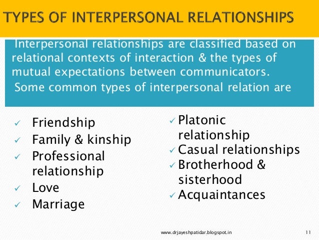 https://image.slidesharecdn.com/interpersonal-20relationships-130911042658-phpapp01/95/interpersonal-relationships-11-638.jpg