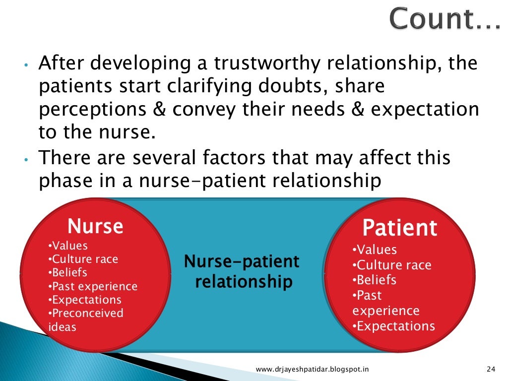 what are the 5 types of interpersonal relationships what are the 5 types of interpersonal relationships