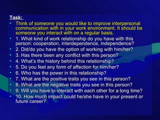 Task:Task:
• Think of someone you would like to improve interpersonalThink of someone you would like to improve interpersonal
communication with in your work environment. It should becommunication with in your work environment. It should be
someone you interact with on a regular basis.someone you interact with on a regular basis.
• 1. What kind of work relationship do you have with this1. What kind of work relationship do you have with this
person: cooperation, interdependence, independence?person: cooperation, interdependence, independence?
• 2. Did/do you have the option of working with him/her?2. Did/do you have the option of working with him/her?
• 3. Has there been any conflict with this person?3. Has there been any conflict with this person?
• 4. What’s the history behind this relationship?4. What’s the history behind this relationship?
• 5. Do you feel any form of affection for him/her?5. Do you feel any form of affection for him/her?
• 6. Who has the power in this relationship?6. Who has the power in this relationship?
• 7. What are the positive traits you see in this person?7. What are the positive traits you see in this person?
• 8. What are the negative traits you see in this person?8. What are the negative traits you see in this person?
• 9. Will you have to interact with each other for a long time?9. Will you have to interact with each other for a long time?
• 10. How much impact could he/she have in your present or10. How much impact could he/she have in your present or
future career?future career?
 