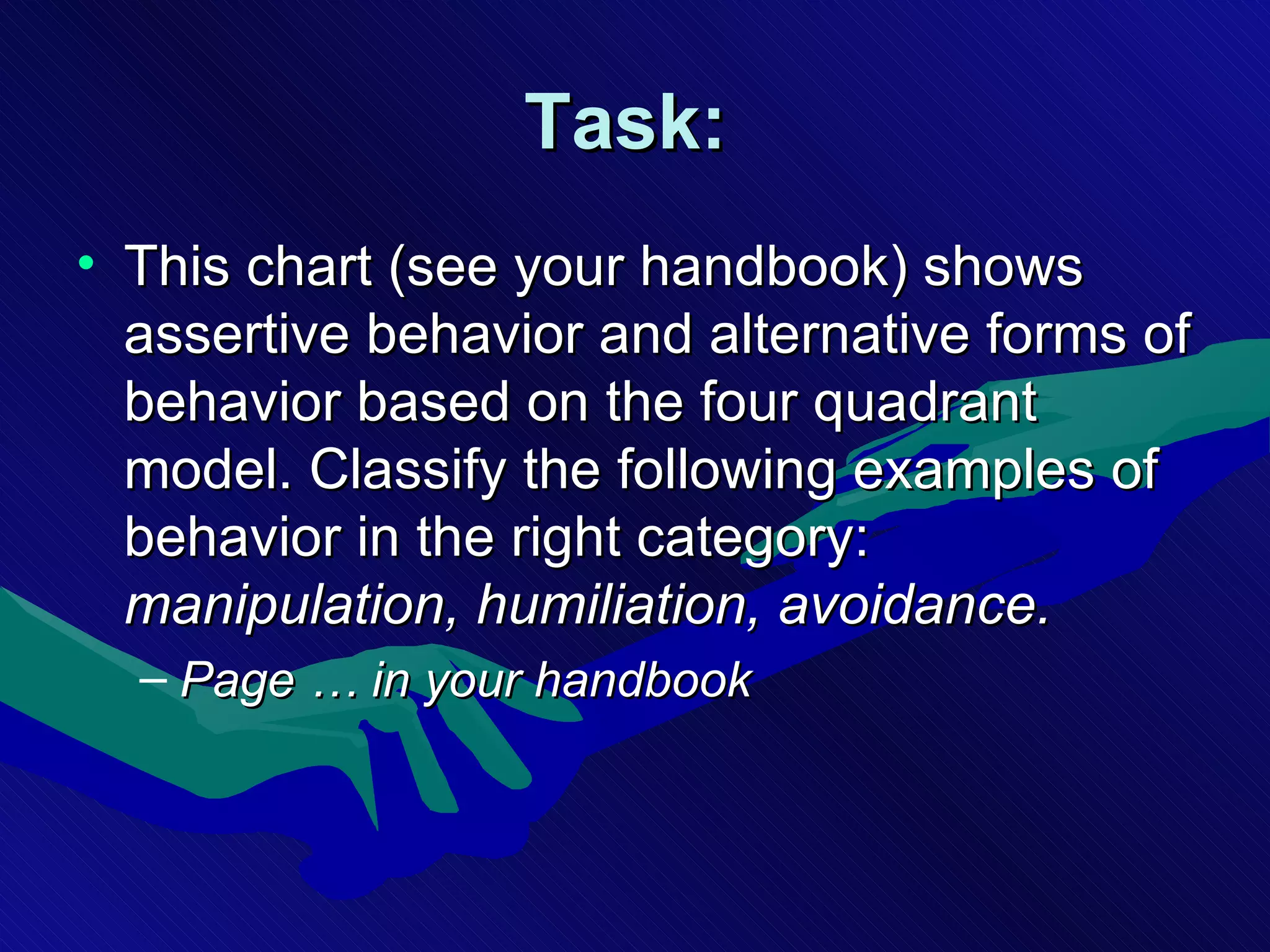 Task:   This chart (see your handbook) shows assertive behavior and alternative forms of behavior based on the four quadrant model. Classify the following examples of behavior in the right category:  manipulation, humiliation, avoidance.  Page … in your handbook 