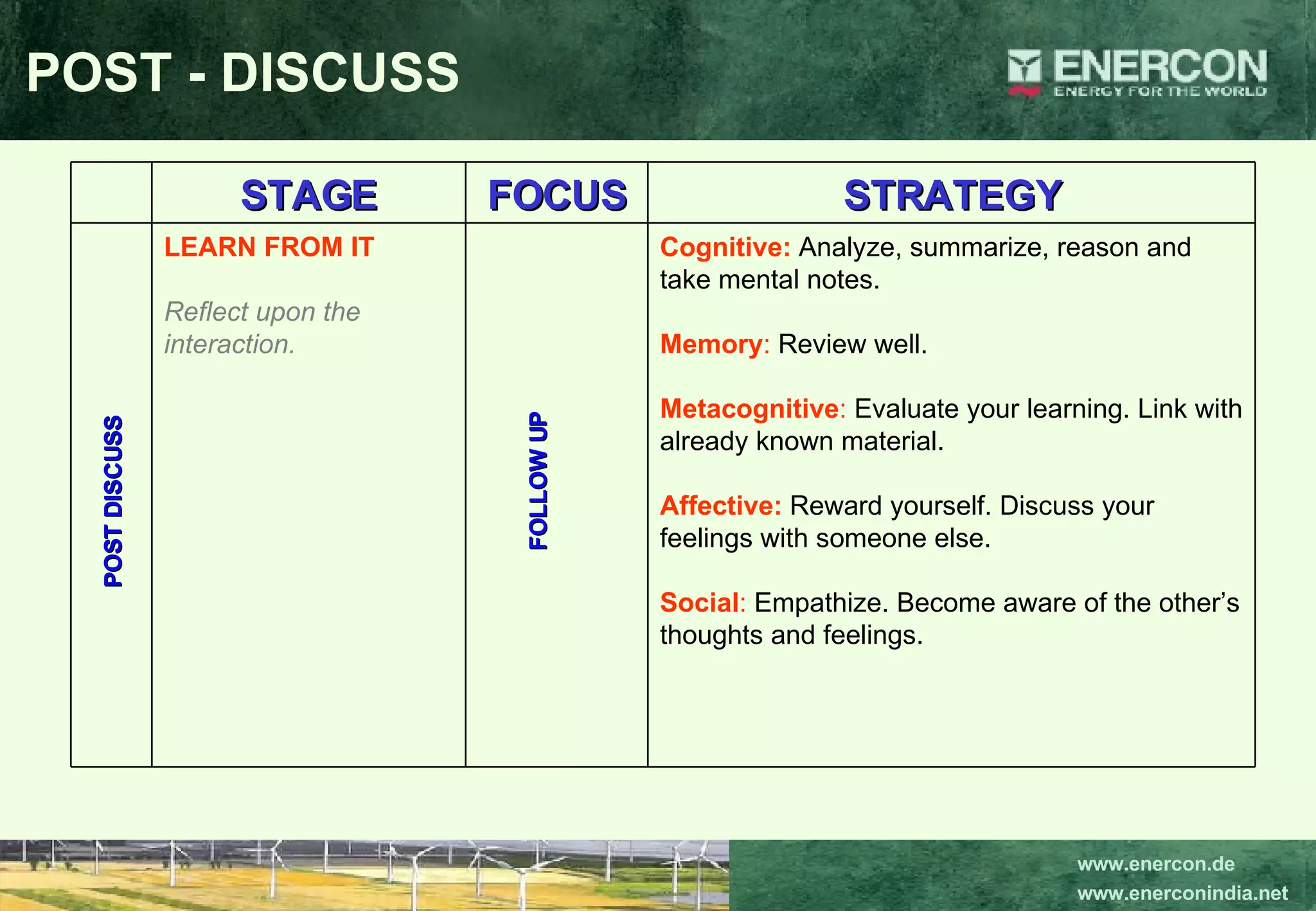 POST - DISCUSS FOLLOW UP POST DISCUSS Cognitive:   Analyze, summarize, reason and take mental notes. Memory :  Review well. Metacognitive :  Evaluate your learning. Link with already known material. Affective:   Reward yourself. Discuss your feelings with someone else.  Social :  Empathize. Become aware of the other’s thoughts and feelings. LEARN FROM IT Reflect upon the interaction. STRATEGY FOCUS STAGE 