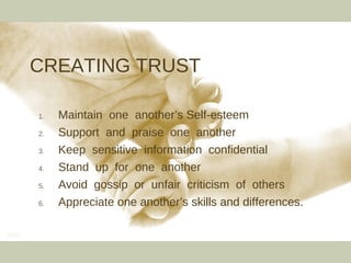 Maintain  one  another’s Self-esteem  Support  and  praise  one  another Keep  sensitive  information  confidential Stand  up  for  one  another Avoid  gossip  or  unfair  criticism  of  others Appreciate one another’s skills and differences. CREATING TRUST  
