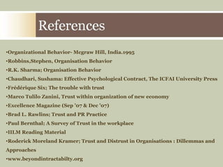 Organizational Behavior- Mcgraw Hill, India.1995 Robbins,Stephen, Organisation Behavior R.K. Sharma; Organisation Behavior Chaudhari, Sushama: Effective Psychological Contract, The ICFAI University Press Frédérique Six; The trouble with trust Marco Tulilo Zanini, Trust within organization of new economy Excellence Magazine (Sep ’07 & Dec ’07) Brad L. Rawlins; Trust and PR Practice Paul Bernthal; A Survey of Trust in the workplace IILM Reading Material Roderick Moreland Kramer; Trust and Distrust in Organisations : Dillemmas and Approaches www.beyondintractabilty.org 