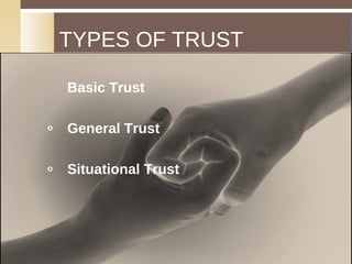 Basic Trust General Trust Situational Trust TYPES OF TRUST  