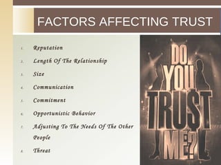 Reputation Length Of The Relationship  Size Communication Commitment Opportunistic Behavior Adjusting To The Needs Of The Other  People Threat FACTORS AFFECTING TRUST 