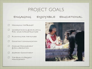PROJECT GOALS
 ENGAGING                 ENJOYABLE   EDUCATIONAL

MANAGING THE BUDGET

UNDERSTANDING & DEVELOPING
FOR YOUR ...