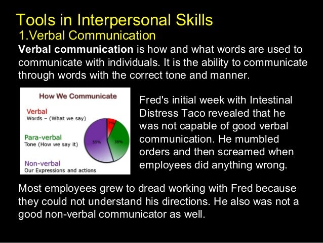 excellent interpersonal skills