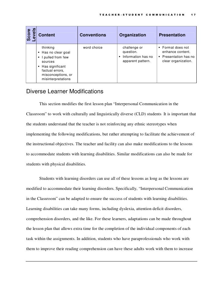 Lesson Plan - Interpersonal Communication