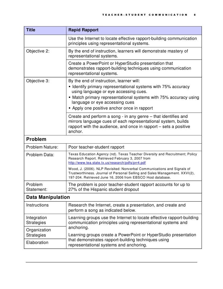Lesson Plan - Interpersonal Communication