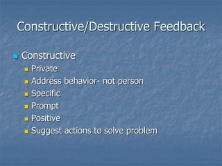 Constructive/Destructive Feedback
 Constructive
 Private
 Address behavior- not person
 Specific
 Prompt
 Positive
 Suggest actions to solve problem
 