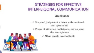 STRATEGIES FOR EFFECTIVE
INTERPERSONAL COMMUNICATION
Acceptance
 Suspend judgement – listen with unbiased
and open mind
 Focus of attention on listener, not on your
ideas or opinions
 Allow people time to think
 