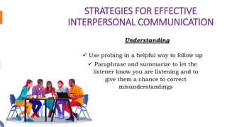 STRATEGIES FOR EFFECTIVE
INTERPERSONAL COMMUNICATION
Understanding
 Use probing in a helpful way to follow up
 Paraphrase and summarize to let the
listener know you are listening and to
give them a chance to correct
misunderstandings
 