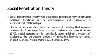 12/06/2024 14
Social Penetration Theory
• Social penetration theory was developed to explain how information
exchange functions in the development and dissolution of
interpersonal relationships.
• Social penetration describes the process of bonding that moves a
relationship from superficial to more intimate (Altman & Taylor,
1973). Social penetration is specifically accomplished through self‐
disclosure, the purposeful process of revealing information about
oneself (Derlega, Metts, Petronio, & Margulis, 1993
 