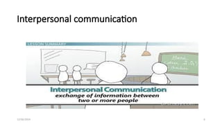 12/06/2024 6
Interpersonal communication
 