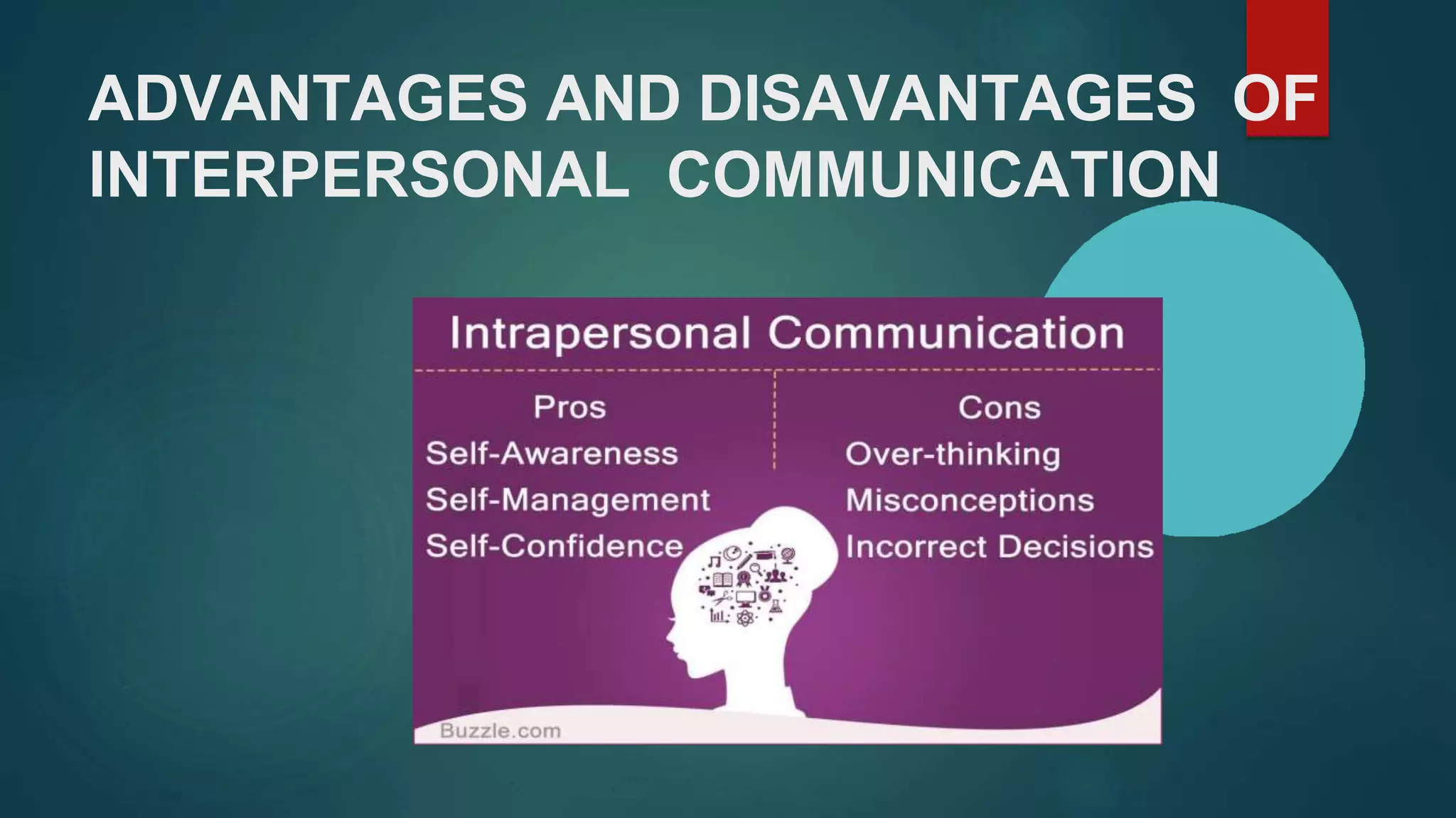 ADVANTAGES AND DISAVANTAGES OF
INTERPERSONAL COMMUNICATION
 