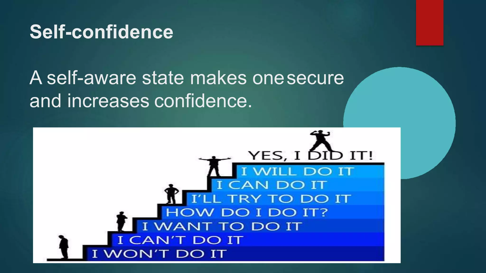 Self-confidence
A self-aware state makes onesecure
and increases confidence.
 