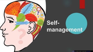 Self-
management
This Photo by Unknow n author is licensed under CC BY-SA-NC.
 