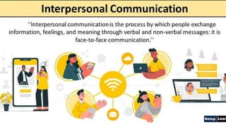 INTERPERSONAL COMMUNICATION POWERPOINT PRESENTATION | PPTX