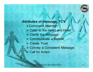 Attributes of message: 7C’s
   ØCommand Attention
   Ø Cater to the Heart and Head
   Ø Clarify the Message
   Ø Communicate a Benefit
   Ø Create Trust
   Ø Convey a Consistent Message
   Ø Call for Action


      SIHFW: an ISO 9001: 2008 certified Institution   12
 