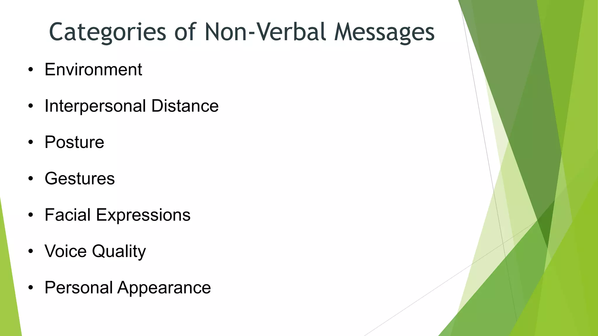 Categories of Non-Verbal Messages
• Environment
• Interpersonal Distance
• Posture
• Gestures
• Facial Expressions
• Voice Quality
• Personal Appearance
 