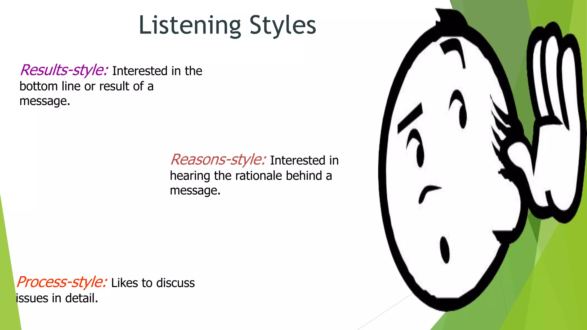 Listening Styles
Results-style: Interested in the
bottom line or result of a
message.
Reasons-style: Interested in
hearing the rationale behind a
message.
Process-style: Likes to discuss
issues in detail.
 