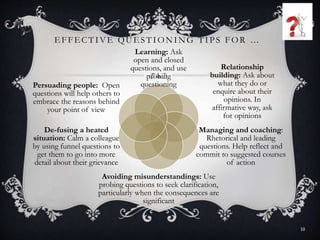 E FFE CTIVE QUE STIONING TIPS FOR …
10
Learning: Ask
open and closed
questions, and use
probing
questioning
Relationship
building: Ask about
what they do or
enquire about their
opinions. In
affirmative way, ask
for opinions
Managing and coaching:
Rhetorical and leading
questions. Help reflect and
commit to suggested courses
of action
Avoiding misunderstandings: Use
probing questions to seek clarification,
particularly when the consequences are
significant
De-fusing a heated
situation: Calm a colleague
by using funnel questions to
get them to go into more
detail about their grievance
Persuading people: Open
questions will help others to
embrace the reasons behind
your point of view
 