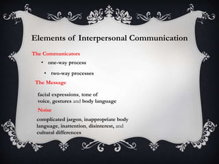 Elements of Interpersonal Communication
The Communicators
• one-way process
• two-way processes
The Message
facial expressions, tone of
voice, gestures and body language
Noise
complicated jargon, inappropriate body
language, inattention, disinterest, and
cultural differences
 