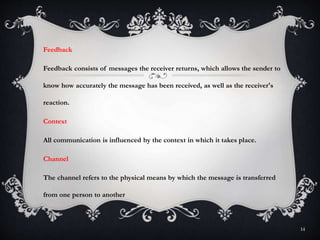 Feedback
Feedback consists of messages the receiver returns, which allows the sender to
know how accurately the message has been received, as well as the receiver's
reaction.
Context
All communication is influenced by the context in which it takes place.
Channel
The channel refers to the physical means by which the message is transferred
from one person to another
14
 