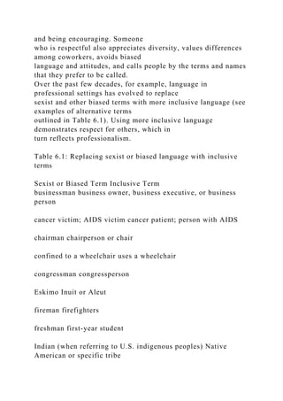 and being encouraging. Someone
who is respectful also appreciates diversity, values differences
among coworkers, avoids biased
language and attitudes, and calls people by the terms and names
that they prefer to be called.
Over the past few decades, for example, language in
professional settings has evolved to replace
sexist and other biased terms with more inclusive language (see
examples of alternative terms
outlined in Table 6.1). Using more inclusive language
demonstrates respect for others, which in
turn reflects professionalism.
Table 6.1: Replacing sexist or biased language with inclusive
terms
Sexist or Biased Term Inclusive Term
businessman business owner, business executive, or business
person
cancer victim; AIDS victim cancer patient; person with AIDS
chairman chairperson or chair
confined to a wheelchair uses a wheelchair
congressman congressperson
Eskimo Inuit or Aleut
fireman firefighters
freshman first-year student
Indian (when referring to U.S. indigenous peoples) Native
American or specific tribe
 