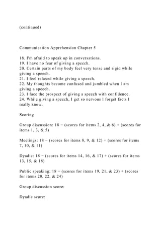 (continued)
Communication Apprehension Chapter 5
18. I'm afraid to speak up in conversations.
19. I have no fear of giving a speech.
20. Certain parts of my body feel very tense and rigid while
giving a speech.
21. I feel relaxed while giving a speech.
22. My thoughts become confused and jumbled when I am
giving a speech.
23. I face the prospect of giving a speech with confidence.
24. While giving a speech, I get so nervous I forget facts I
really know.
Scoring
Group discussion: 18 − (scores for items 2, 4, & 6) + (scores for
items 1, 3, & 5)
Meetings: 18 − (scores for items 8, 9, & 12) + (scores for items
7, 10, & 11)
Dyadic: 18 − (scores for items 14, 16, & 17) + (scores for items
13, 15, & 18)
Public speaking: 18 − (scores for items 19, 21, & 23) + (scores
for items 20, 22, & 24)
Group discussion score:
Dyadic score:
 