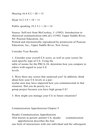 Meeting 16.4 4.2 > 20 < 13
Dyad 14.2 3.9 > 18 < 11
Public speaking 19.3 5.1 > 24 < 14
Source: Self-test from McCroskey, J. (1982). Introduction to
rhetorical communication (4th ed.) ©1982. Upper Saddle River,
NJ: Pearson Education, Inc.
Printed and electronically reproduced by permission of Pearson
Education, Inc., Upper Saddle River, New Jersey.
Consider Your Results
1. Consider your overall CA score, as well as your scores for
each specific type of CA. Using the
table of norms for the PRCA-24, determine how you compare to
others with regard to your CA
levels.
2. Were there any scores that surprised you? In addition, think
about how your CA levels in a par-
ticular area may have impacted how you communicated in that
situation. Did you do poorly in a
group project because you have high group CA?
3. How might you manage your CA in future situations?
Communication Apprehension Chapter 5
Dyadic Communication Apprehension
Also known as person–partner CA, dyadic communication
apprehension describes the fear
one feels of interactions with one individual and the subsequent
 