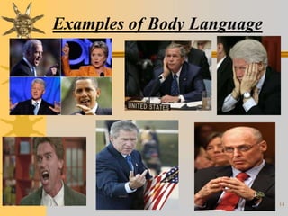 Examples of Body Language
5/27/2023 14
 