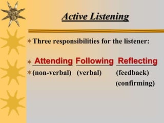 Active Listening
Three responsibilities for the listener:
___________ __________ ___________
(non-verbal) (verbal) (feedback)
(confirming)
Attending Following Reflecting
 