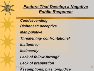 5/27/2023 51
Factors That Develop a Negative
Public Response
Condescending
Dishonest/ deceptive
Manipulative
Threatening/ confrontational
Inattentive
Insincerity
Lack of follow-through
Lack of preparation
Assumptions, bias, prejudice
 