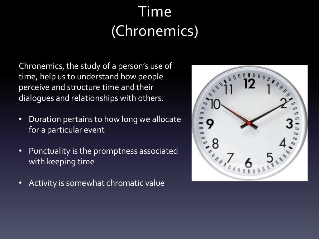 Interpersonal Communication Presentation Non Verbal Communication
