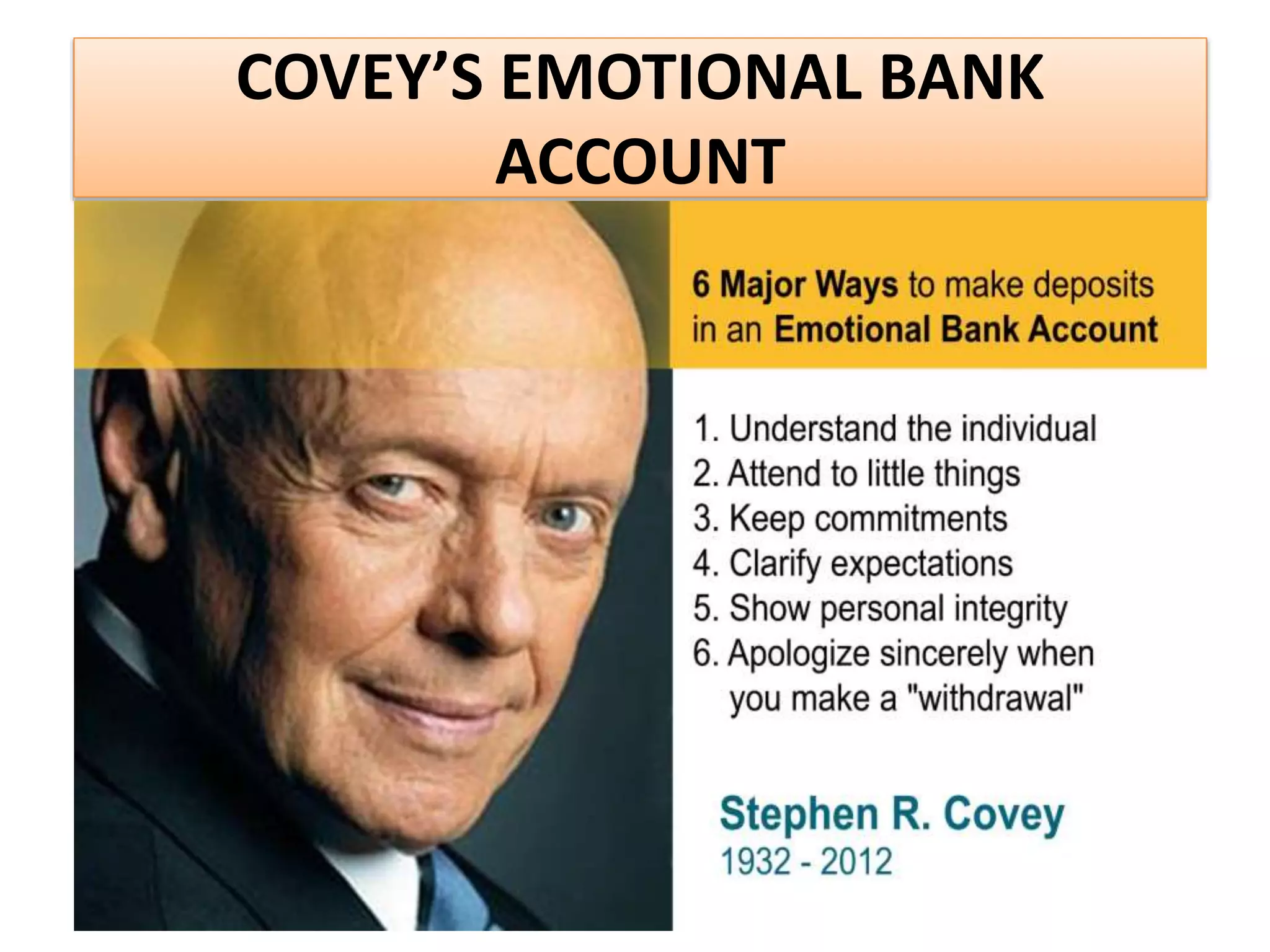 COVEY’S EMOTIONAL BANK 
ACCOUNT 
 