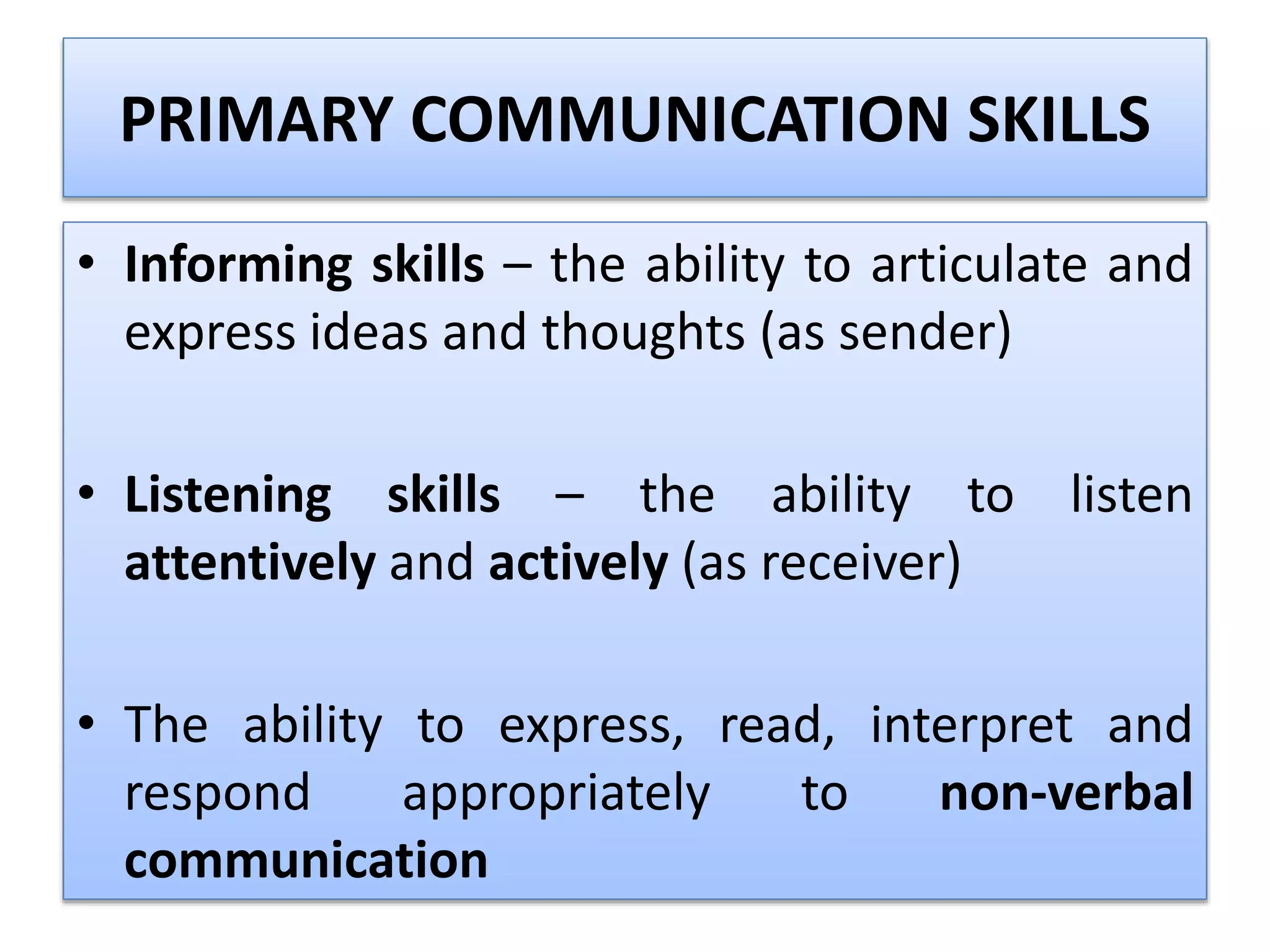 PRIMARY COMMUNICATION SKILLS 
• Informing skills – the ability to articulate and 
express ideas and thoughts (as sender) 
• Listening skills – the ability to listen 
attentively and actively (as receiver) 
• The ability to express, read, interpret and 
respond appropriately to non-verbal 
communication 
 