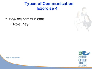Types of Communication
               Exercise 4

• How we communicate
  – Role Play
 