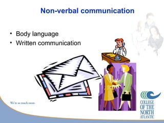 Non-verbal communication


• Body language
• Written communication
 