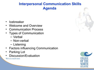 Interpersonal Communication Skills
                      Agenda


• Icebreaker
• Welcome and Overview
• Communication Process
• Types of Communication
   – Verbal
   – Non-verbal
   – Listening
• Factors influencing Communication
• Parking Lot
• Discussion/Evaluation
 