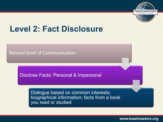 Level 2: Fact Disclosure

Second level of Communication



    Disclose Facts: Personal & Impersonal


         Dialogue based on common interests;
         biographical information; facts from a book
         you read or studied
 