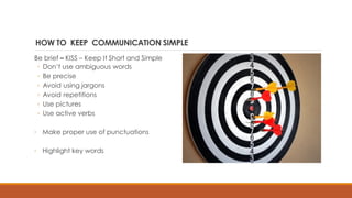 HOW TO KEEP COMMUNICATION SIMPLE
Be brief – KISS – Keep It Short and Simple
◦ Don’t use ambiguous words
◦ Be precise
◦ Avoid using jargons
◦ Avoid repetitions
◦ Use pictures
◦ Use active verbs
◦ Make proper use of punctuations
◦ Highlight key words
 