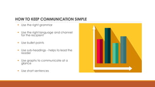 HOW TO KEEP COMMUNICATION SIMPLE
 Use the right grammar
 Use the right language and channel
for the recipient
 Use bullet points
 Use sub-headings - helps to lead the
reader
 Use graphs to communicate at a
glance
 Use short sentences
 